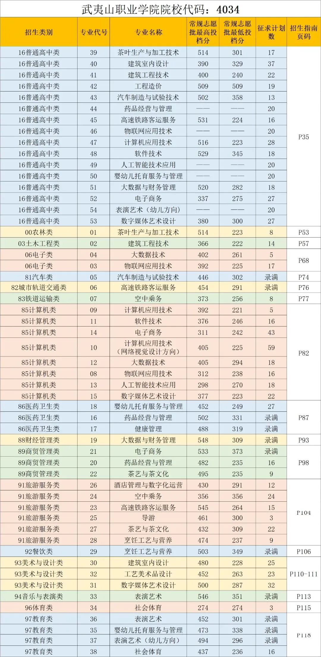 24꿼|2023긣ԇУȡR