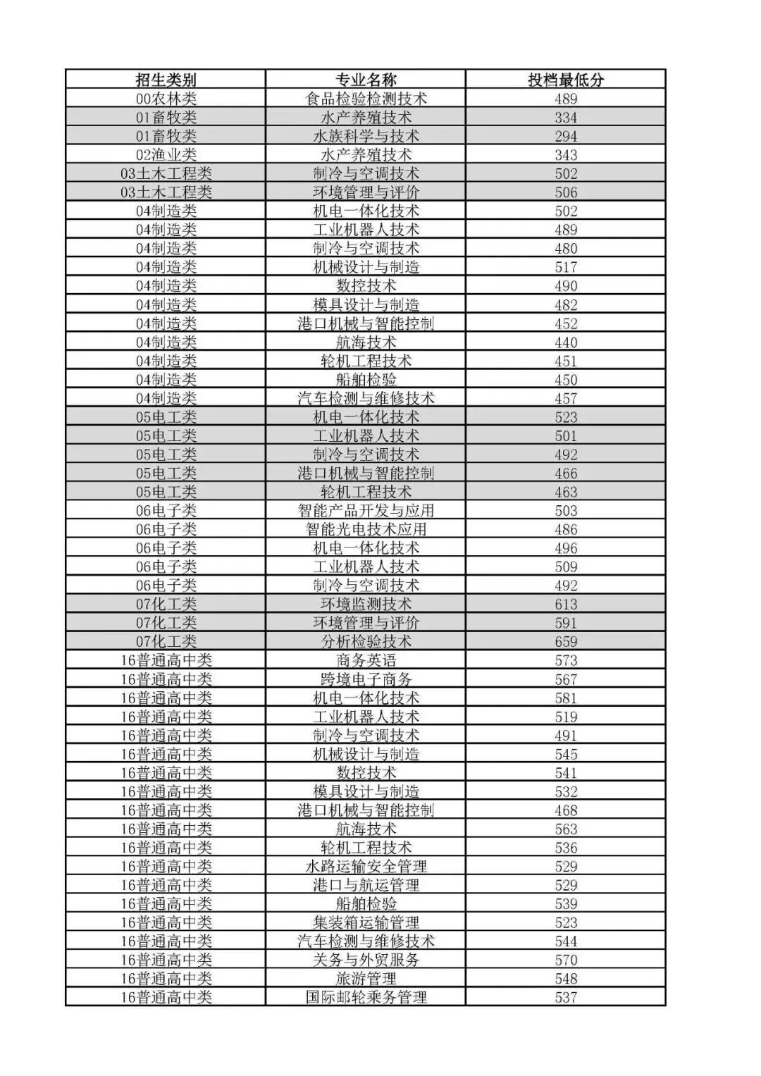 24꿼|2023긣ԇУȡR
