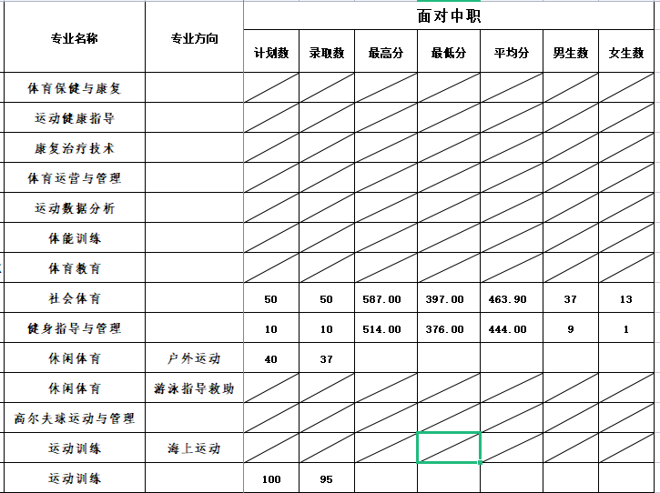 24꿼|2023긣ԇУȡR