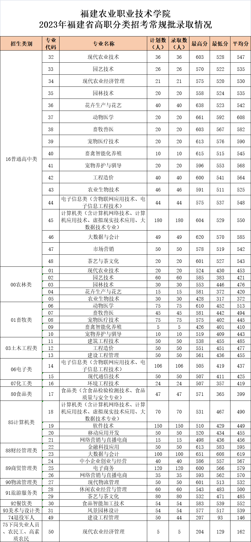 24꿼|2023긣ԇУȡR