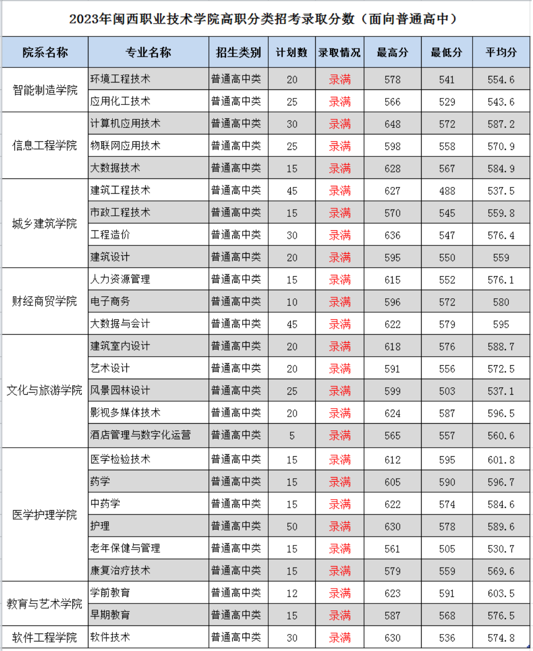 24꿼|2023긣ԇУȡR