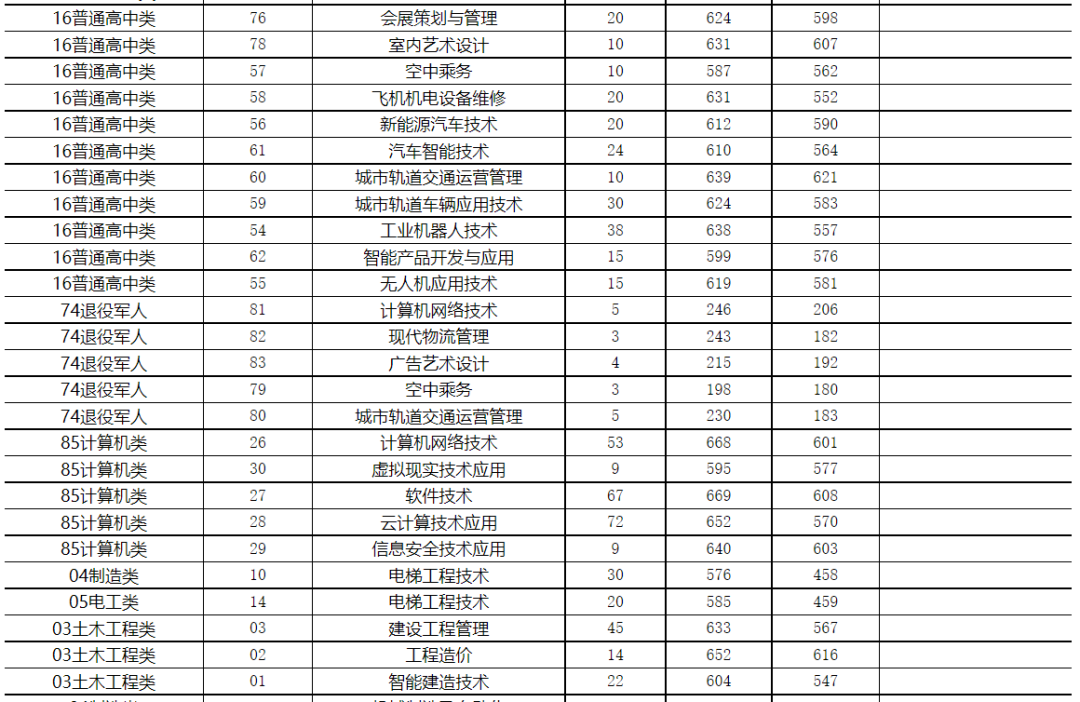 24꿼|2023긣ԇУȡR