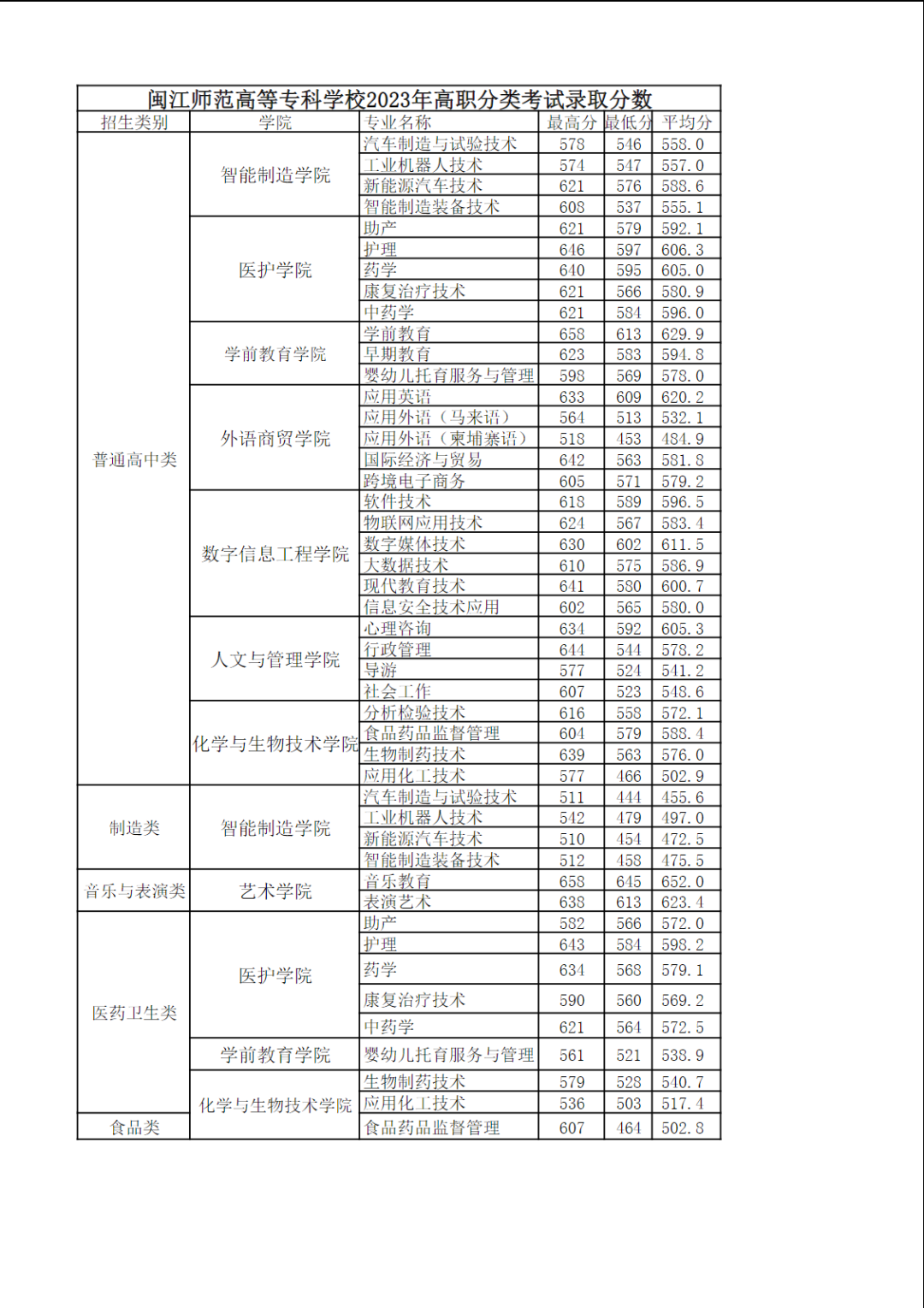 24꿼|2023긣ԇУȡR