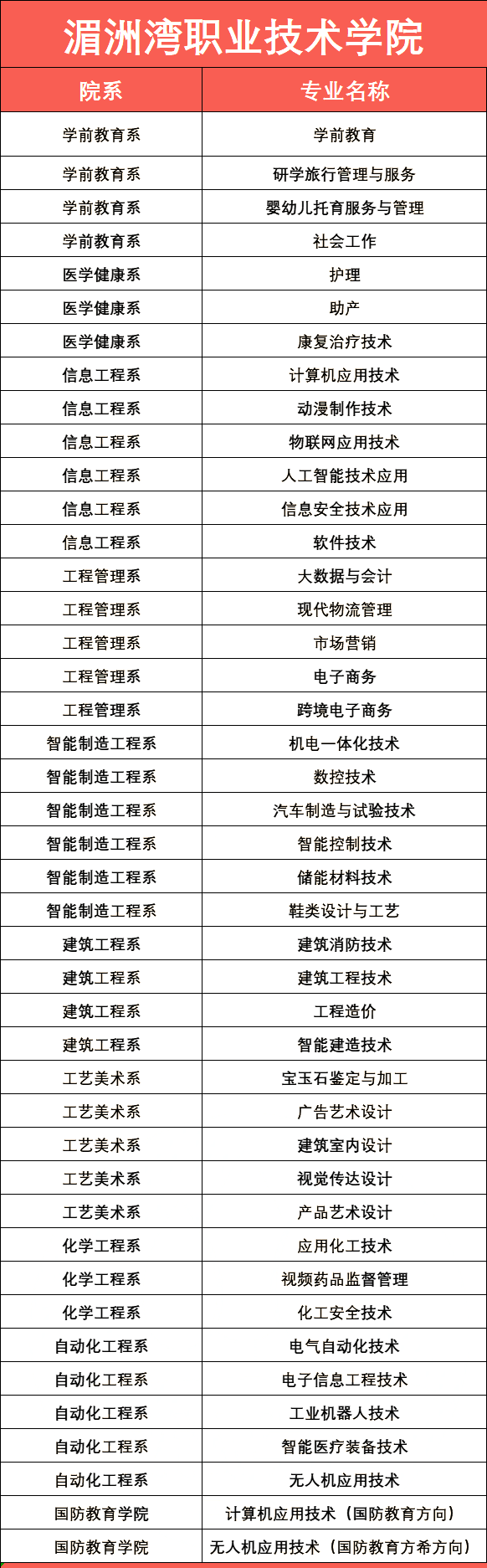 2024ʡԇӋ(j)7ԺУv?jn)?sh)
