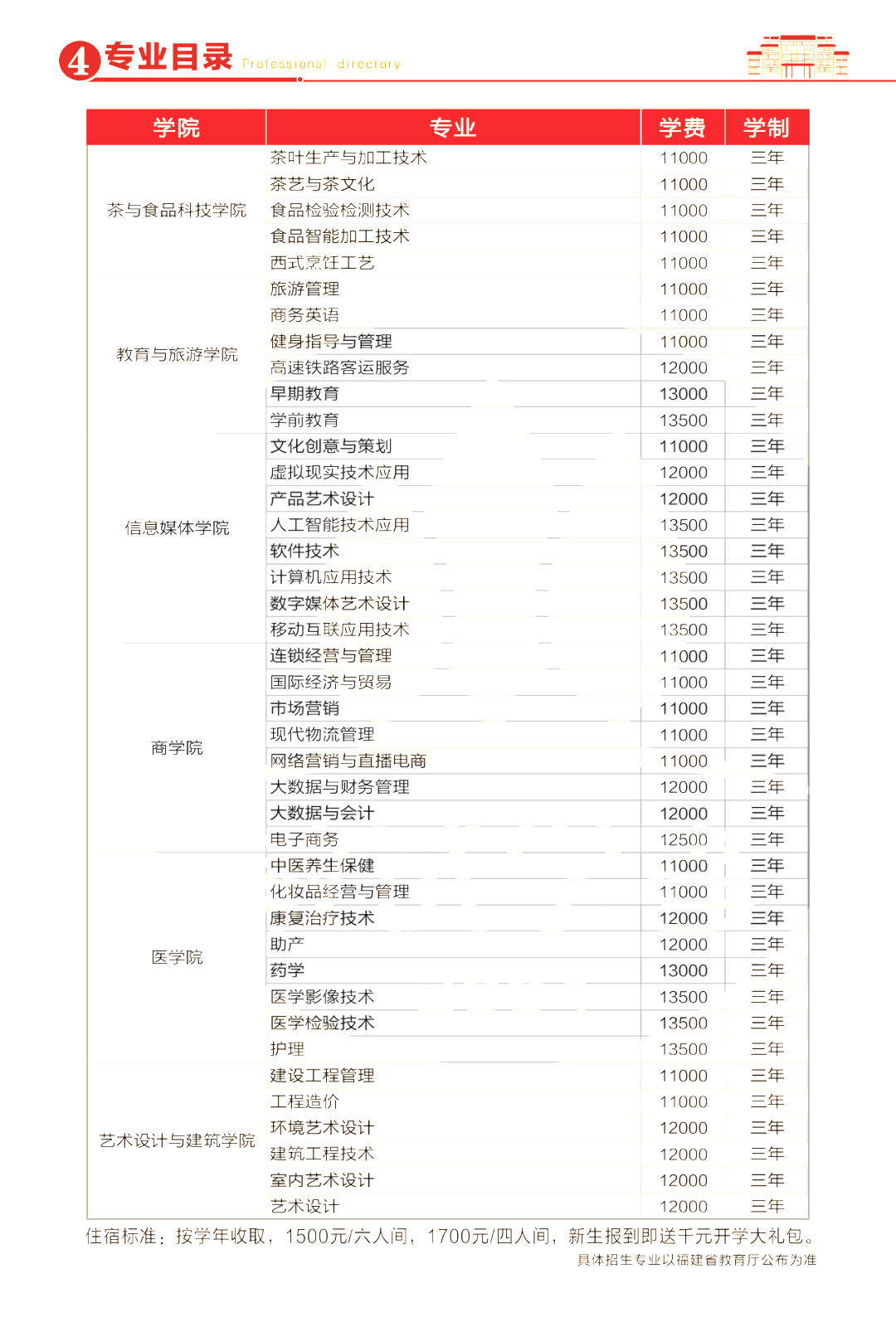 2024ʡԇӋ(j)7ԺУv?jn)?sh)