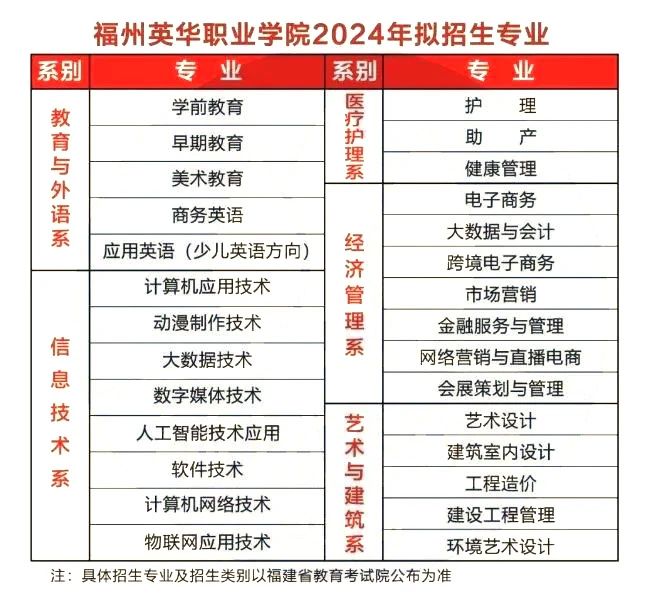 2024ʡԇӋ(j)7ԺУv?jn)?sh)