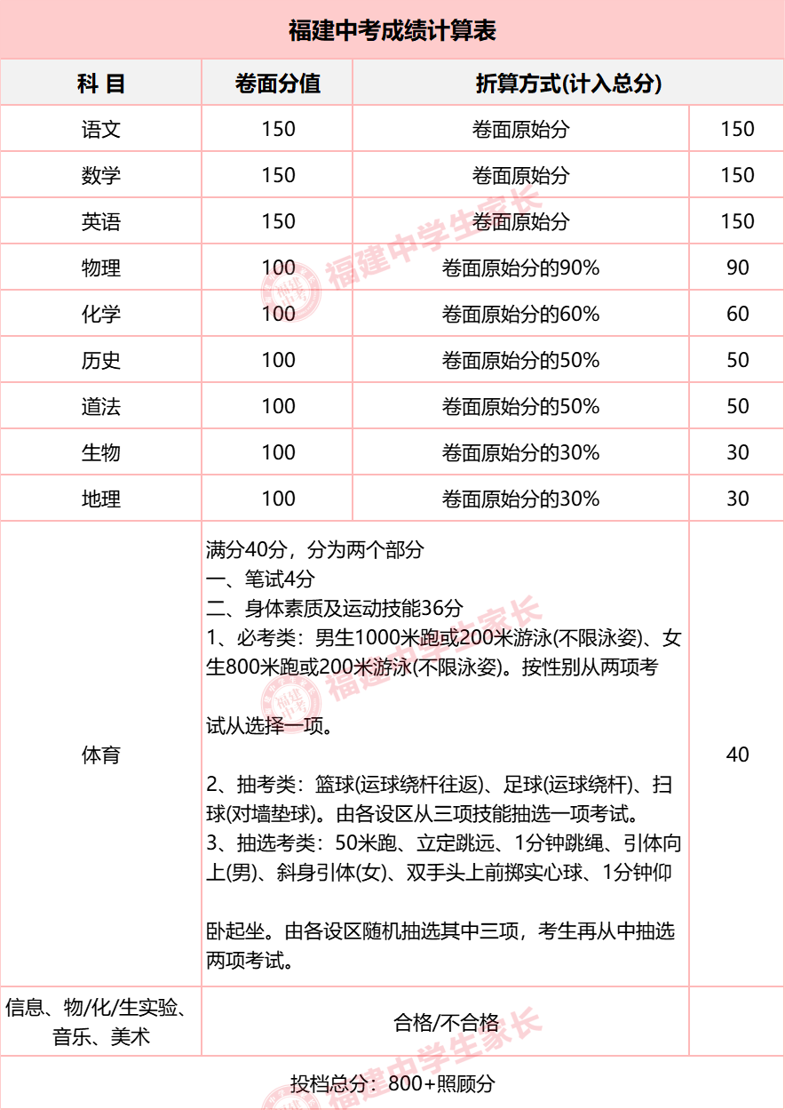 ռп40֣2024긣wпųtu֘˜ʣ