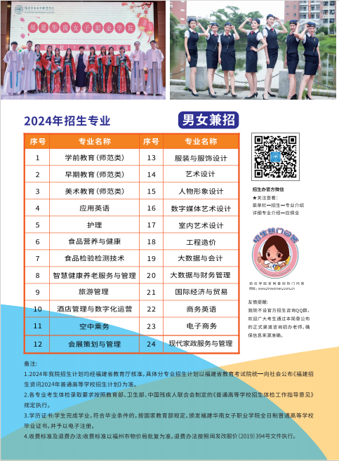 新加2所！福建16所高職院校公布24年高職分類考試招生計劃！