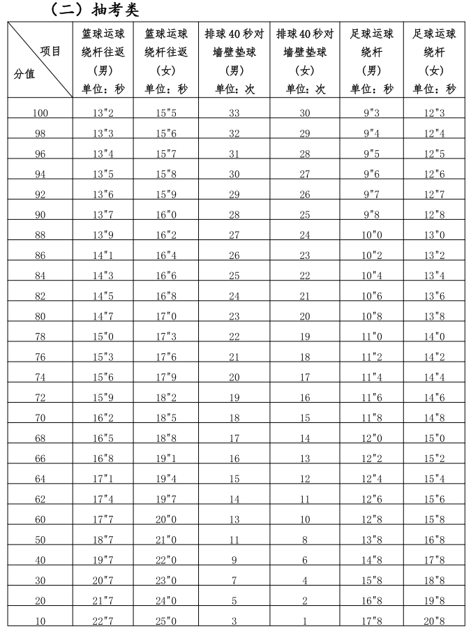 ռп40֣2024긣wпųtu֘˜ʣ