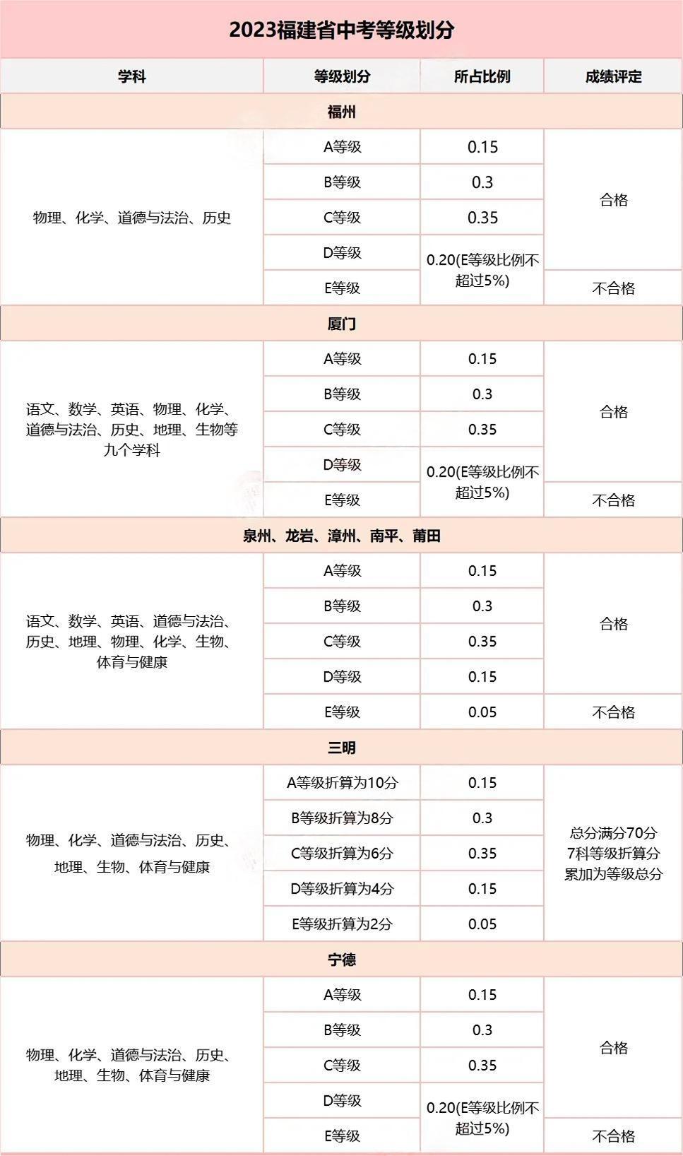 2024긣9пոͶnҪRз