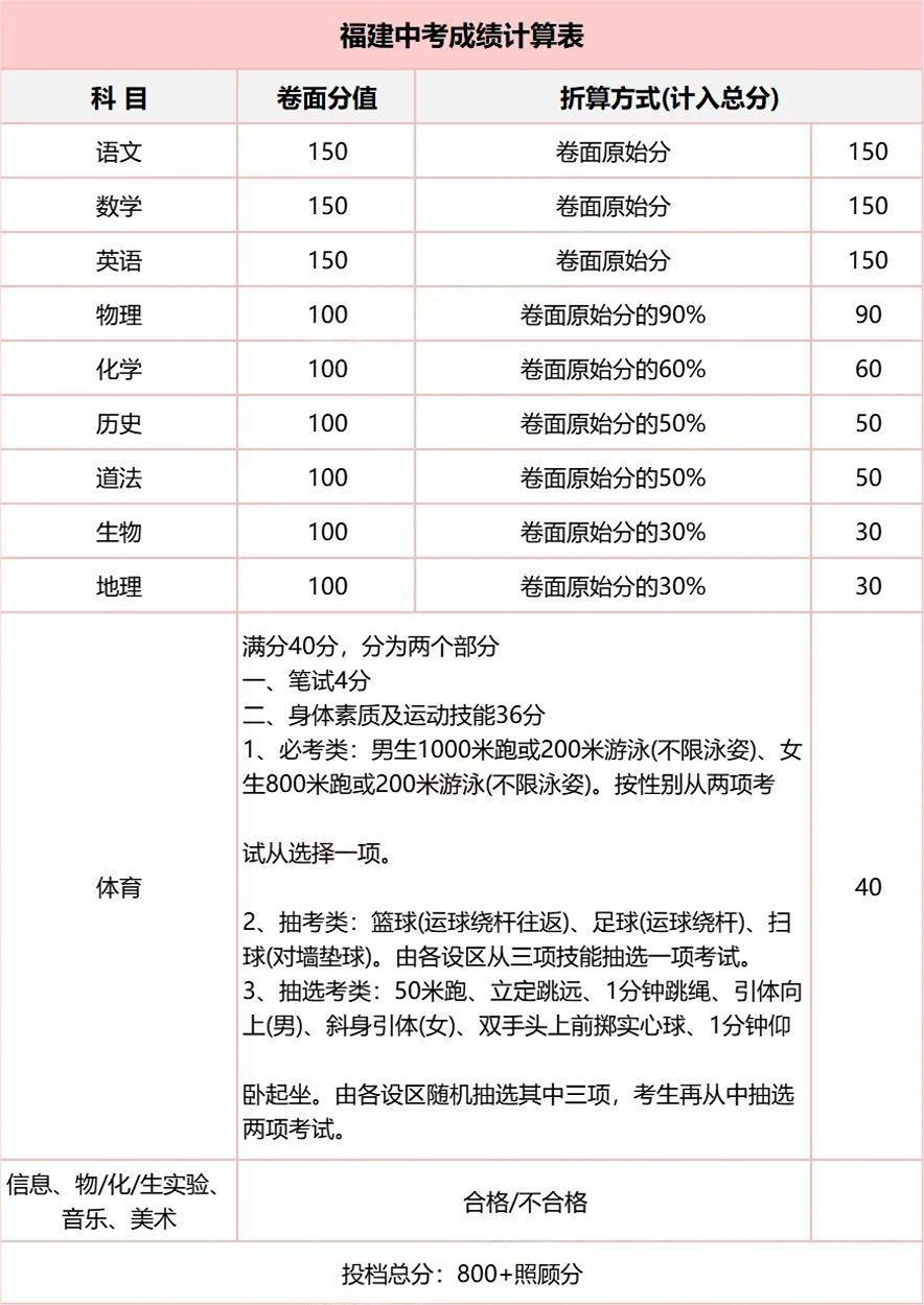 2024긣9пոͶnҪRз