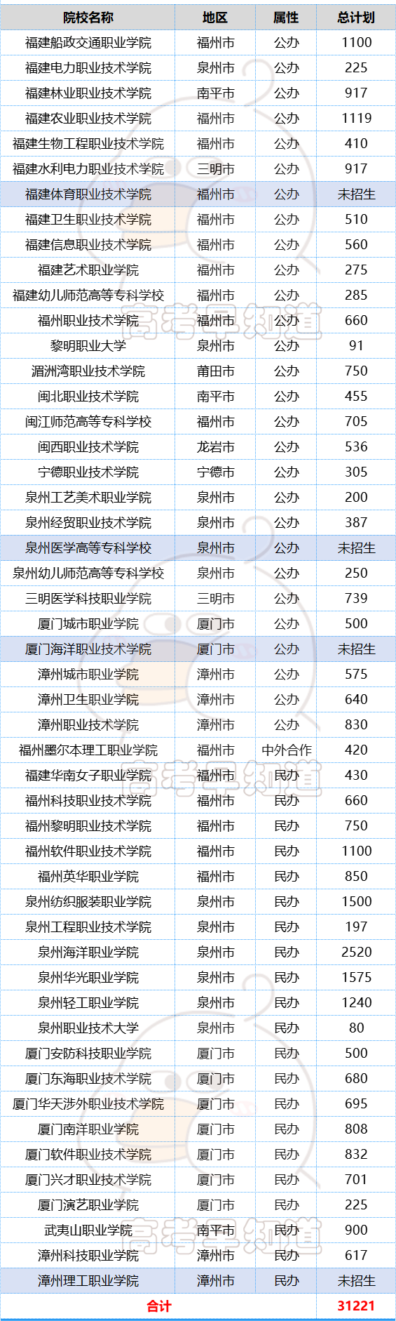 £2024-23긣Ӌ(j)ȣȫ