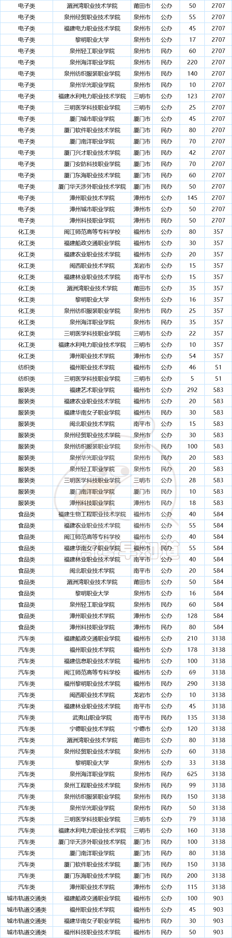 £2024-23긣Ӌ(j)ȣȫ