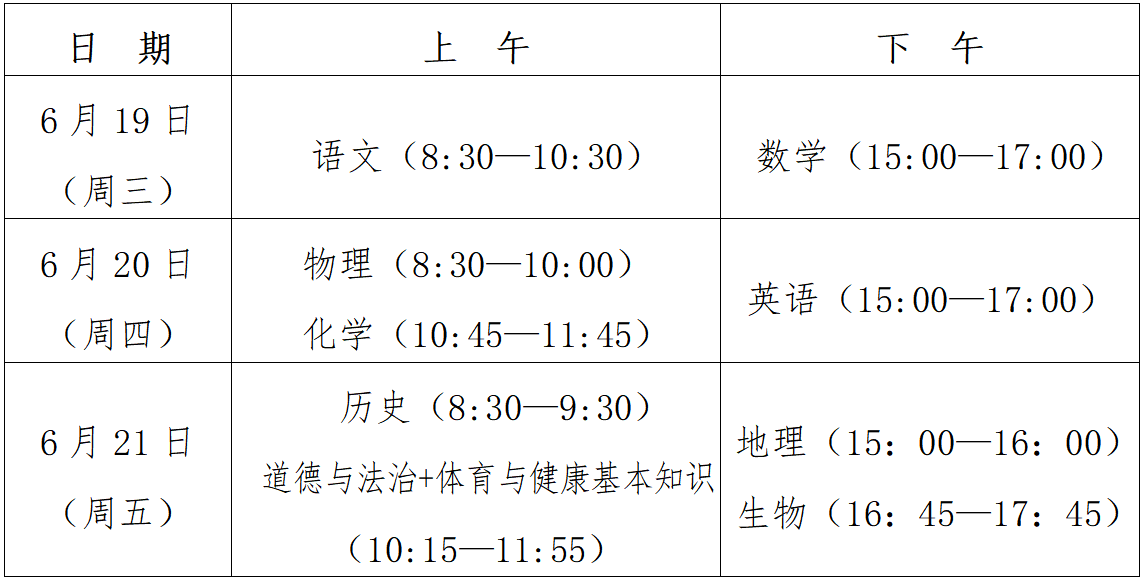 70%！福州中招大變化！剛剛，福州中考中招政策發布！