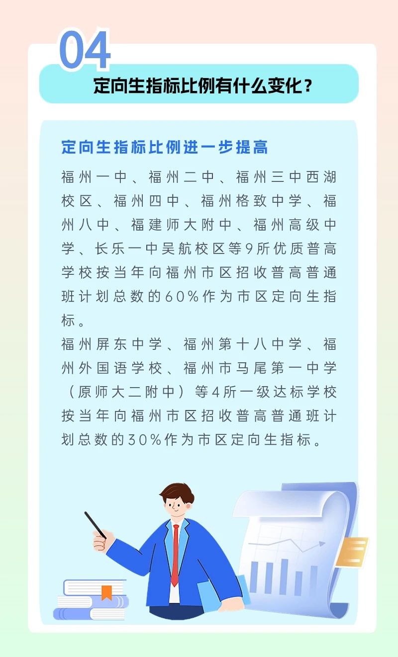 70%！福州中招大變化！剛剛，福州中考中招政策發布！