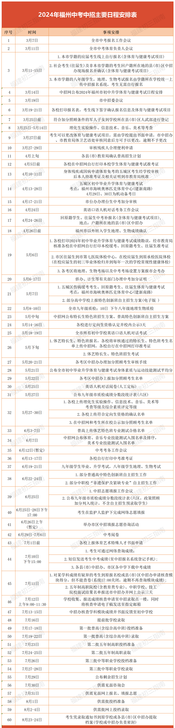 福州中考日程