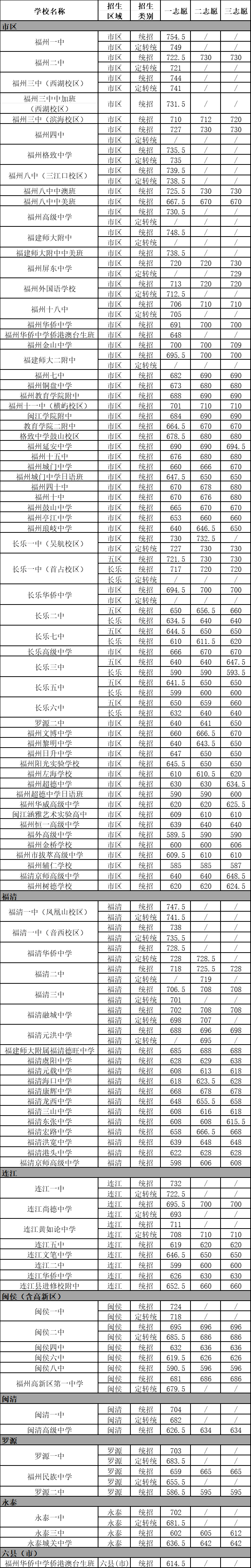2023긣пȡ