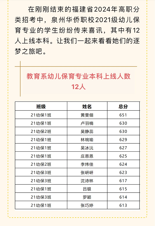 x(du)W(xu)УҪ2024W(xu)УW(xu)rR