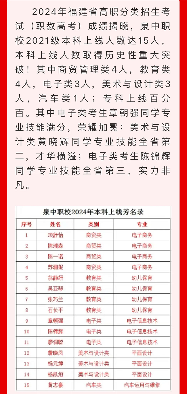 x(du)W(xu)УҪ2024W(xu)УW(xu)rR