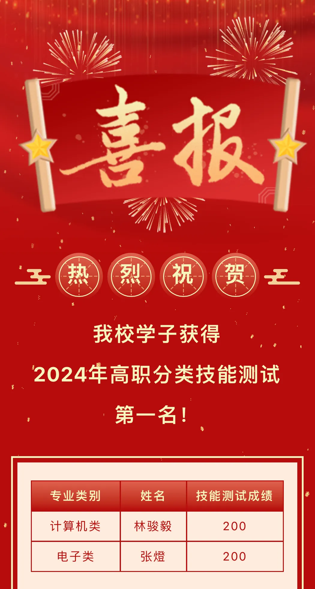x(du)W(xu)УҪ2024W(xu)УW(xu)rR