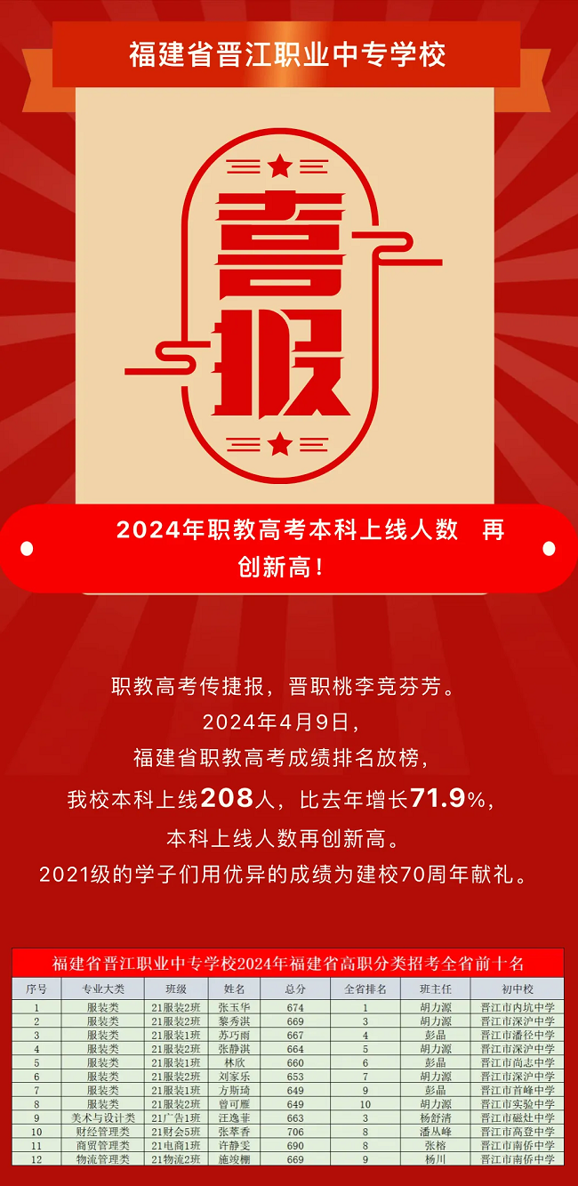 x(du)W(xu)УҪ2024W(xu)УW(xu)rR