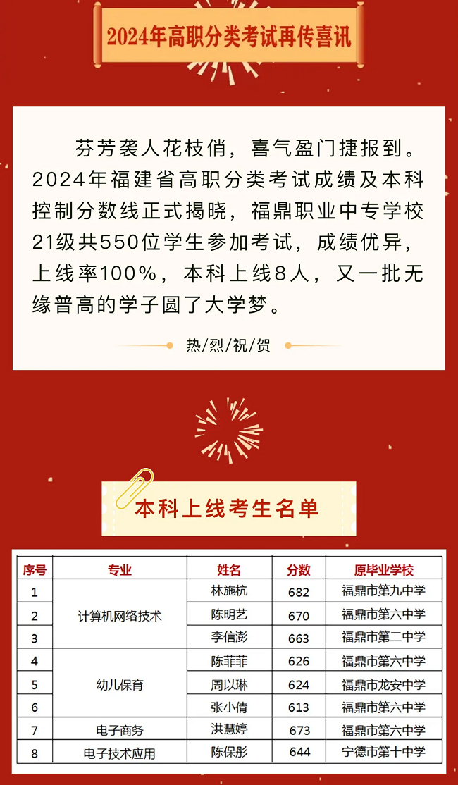 x(du)W(xu)УҪ2024W(xu)УW(xu)rR