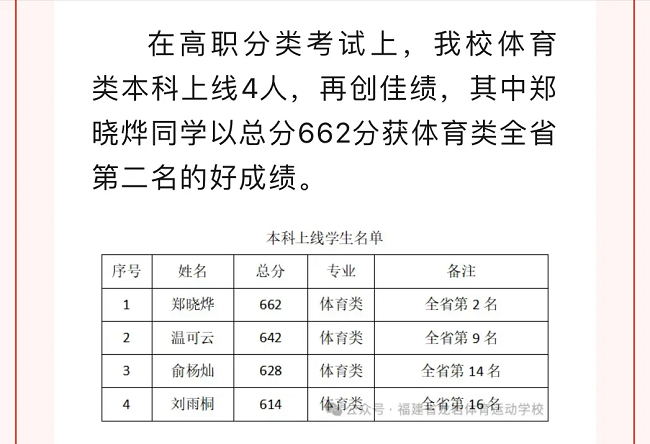 x(du)W(xu)УҪ2024W(xu)УW(xu)rR