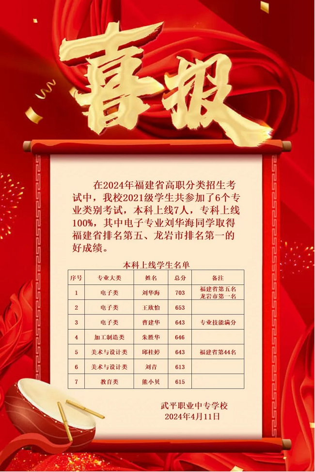 x(du)W(xu)УҪ2024W(xu)УW(xu)rR