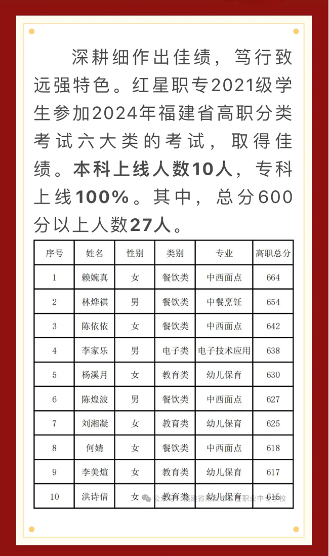 x(du)W(xu)УҪ2024W(xu)УW(xu)rR