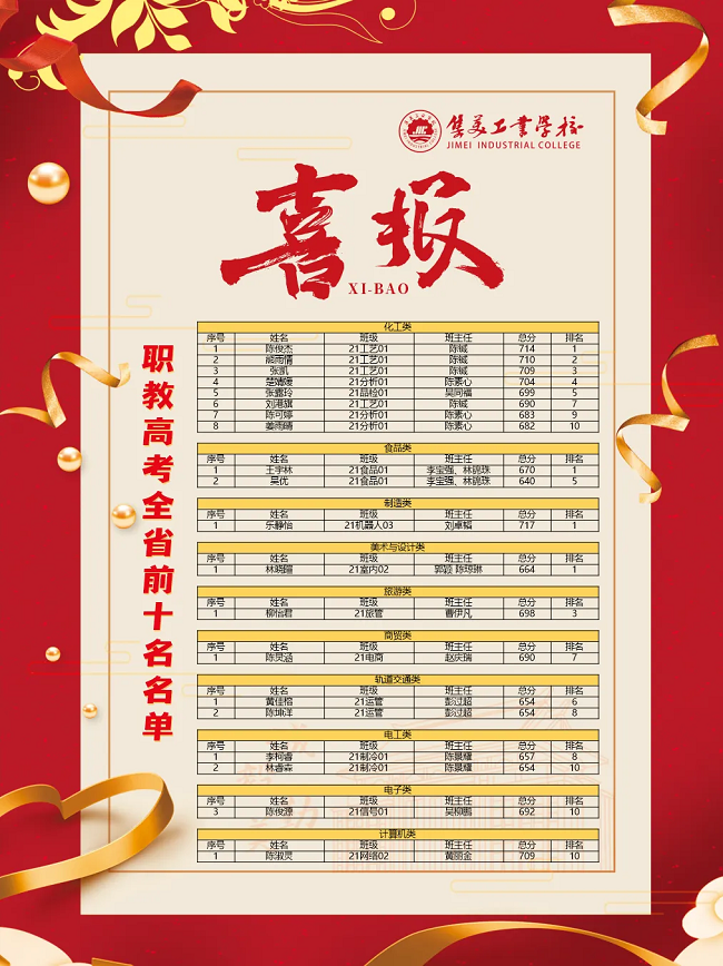 x(du)W(xu)УҪ2024W(xu)УW(xu)rR