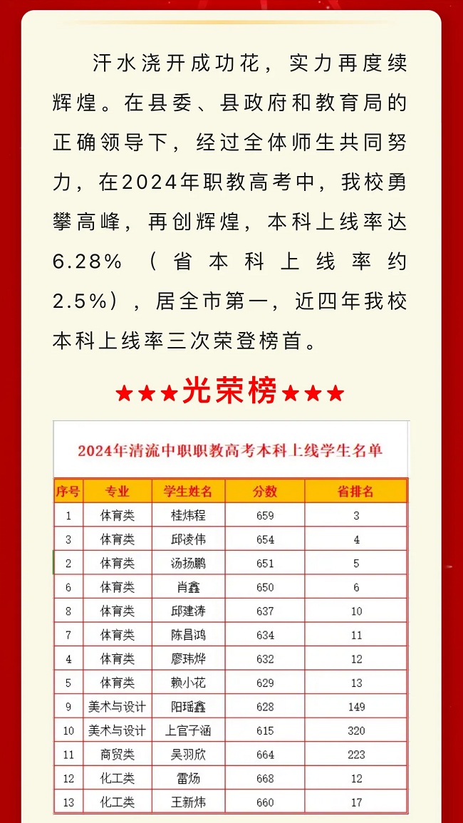 x(du)W(xu)УҪ2024W(xu)УW(xu)rR